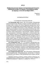 Информационная сводка контрразведывательного отделения штаба 3-й армии о настроении войск за период с 15 по 30 октября 1919 г.