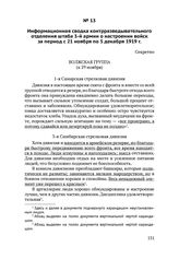 Информационная сводка контрразведывательного отделения штаба 3-й армии о настроении войск за период с 21 ноября по 5 декабря 1919 г.