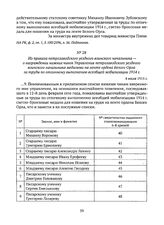 Из приказа петрозаводского уездного воинского начальника — о награждении нижних чинов Управления петрозаводского уездного воинского начальника медалями на ленте ордена Белого Орла за труды по отличному выполнению всеобщей мобилизации 1914 г. 4 июл...