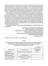 Список ратников второго разряда призыва 1910 и 1911 годов рождения, проживавших в районе коронного ленсмана Выборгского округа Сортавальского полицейского участка. 31 октября 1915 г. 
