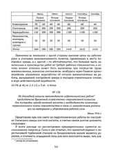 Из докладной записки производителя гидротехнических работ председателю Временной хозяйственно-строительной комиссии для постройки завода азотной кислоты о необходимости изменения первоначального плана строительства в связи со значительным ростом ц...