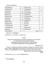 Отношение председателя Олонецкого епархиального комитета по устройству быта беженцев Н. Чукова повенецкому уездному комиссару П.М. Верховскому о возможности принятия в уезд эвакуированных. 24 апреля 1917 г. 