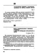 Приказ Владикавказского окружного исполкома о мерах по ликвидации неграмотности в округе. 14 февраля 1921 г. 