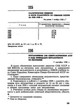Статистические сведения о росте грамотности по Северной Осетии за 1920-1930 гг. Не ранее 1 ноября 1930 г. 