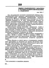 Сведения Владикавказского окрпарткома о состоянии народного здравоохранения в г. Владикавказе, март 1925 г. 