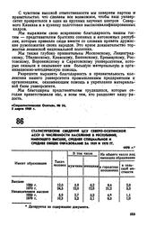 Статистические сведения ЦСУ Северо-Осетинской АССР о численности населения в республике имеющего высшее, среднее специальное и среднее общее образование за 1959 и 1970 гг. 1970 г. 