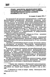 Справка Министерства здравоохранения Северо-Осетинской АССР о состоянии и мерах улучшения противотуберкулезной помощи населению республики за 1971-1975 гг. Не позднее 12 апреля 1976 г. 