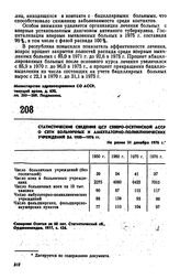 Статистические сведения ЦСУ Северо-Осетинской АССР о сети больничных и амбулаторно-поликлинических учреждений за 1950-1976 гг. Не ранее 31 декабря 1976 г.