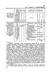 1791 г. января 12. — Формулярный список М.И. Кутузова