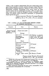 1791 г. октября 29. — Из расписания Южной армии по зимним квартирам