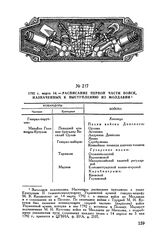 1792 г. марта 14. — Расписание первой части войск, назначенных к выступлению из Молдавии