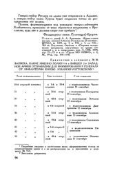 Приложение к рапорту М.И. Кутузова Александру I. Записка, какие именно полки 1-й и бывшей 2-й Западной армии отправлены для формирования к генералу от инфантерии князю Лобанову-Ростовскому