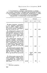 Приложение 1 к рапорту М.И. Кутузова Александру I. Ведомость о транспортах, идущих собственно в армию из разных губерний с предметами продовольствия, с показанием, какие количества провианта и овса на транспортах находятся, по полученным сведениям...
