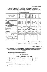 1812 г. декабря 24. — Записка о формировании регулярных войск и ополчения для пополнения действующей армии