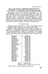 1815 г. — Из «Отчета о действиях интендантского управления в войне против французов в 1812, 1813 и 1814 годах». О снабжении войск продовольствием
