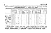 1812 г. декабрь. — Ведомость 1-й Западной армии убитым, раненым и без вести пропавшим в сражениях противу французских войск в течение 1812 года генералам, штаб- и обер-офицерам и нижним чинам июня с 16-го октября по 14-е число