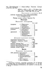 Приложение к предписанию М.И. Кутузова генерал-лейтенанту Ф.Ф. Винценгероде. Состав авангарда под командованием Ф.Ф. Винценгероде