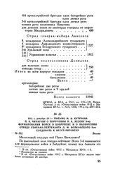 1812 г. декабря 24. — Письмо М.И. Кутузова П.В. Чичагову о поручении П.К. Эссену 3-му формирования войск в Бобруйске и о назначении отряду генерал-лейтенанта Д.М. Волконского 3-го следовать к Брест-Литовску. Вильно