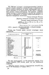 Приложение 2 к предписанию М.И. Кутузова В.С. Ланскому. [1813 г. февраль]. — Предположение о средоточении гошпиталей