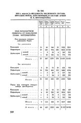 1813 г. апреля 3. — Ведомость численного состава прусских войск, действующих в составе армии П.X. Витгенштейна