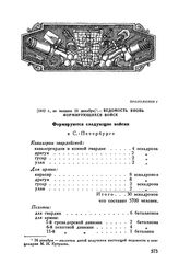 1812 г. не позднее 24 декабря. — Ведомость вновь формирующихся войск
