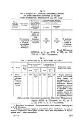 1761 г. — Аттестат М.И. Кутузова за 1761 г. 