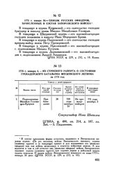 1773 г. января 4. — Из строевого рапорта о состоянии гренадерского батальона Московского легиона за 1774 год