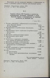 Справка обкома КП Украины о количестве добровольцев, подавших заявления в ряды Красной Армии и мероприятиях по переводу хозяйства на военный лад. 7 июля 1941 г.