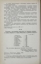 Сведения о поступивших средствах на танковую колонну и в фонд обороны по городу Николаеву и районам области. 9 мая 1944 г.