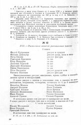 1733. — Расписание занятий рисовальных классов