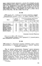 1784 января 9. — Резолюция дирекции Академии наук о заказе рисовальщику А. Захарову фронтисписов в издание «Зрелище природы и художеств»