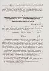 Указание руководства Сибкрайтруда Хакасской окружной камере инспекции труда о проверке цен на продукты по Абаканским приискам и выяснении их влияния на себестоимость добычи золота. 16 августа 1929 г.