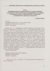 Телефонограмма представителя стачкома Зайцева в районный стачечный комитет Бодайбинского района о положении дел на Артемовском, Ленинском и Громовском приисках концессии. 1 июня 1930 г.