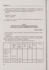 Протокол № 2 внеочередного заседания стачечного комитета Бодайбинского района. 1 июня 1930 г.