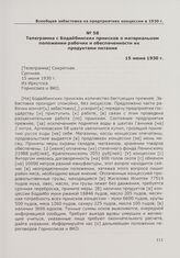 Телеграмма с Бодайбинских приисков о материальном положении рабочих и обеспеченности их продуктами питания. Иркутск, 15 июня 1930 г.