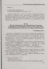 Доклад заведующего 3апсибкрайтруда Соловьева в президиум Запсибкрайисполкома о ходе подготовки квалифицированных рабочих для сферы строительства. 14 января 1931 г.