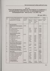 План распределения районов Запсибкрая по вербовке и распределению рабочей силы по райуправлениям и хозпредприятиям «Востуголь» на 1931 год. 29 мая 1931 г.