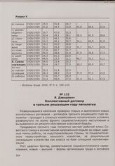 Коллективный договор в третьем решающем году пятилетки