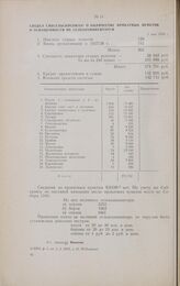 Сводка Сибсельскосоюза о количестве прокатных пунктов в крае и оснащенности их сельхозинвентарем. 1 мая 1928 г.