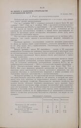 Из обзора о колхозном строительстве в Барабинском округе. 10 декабря 1928 г.