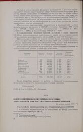 Обзор хозяйственного и культурного состояния нацменьшинств края, составленный Сибкрайисполкомом. Не позднее ноября 1929 г.