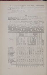 Докладная записка распредотдела Сибкрайкома ВКП(б) Центральному Комитету партии о приеме и распределении ленинградских рабочих по колхозам края. 4 февраля 1930 г.