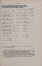 Сведения Кривошеинского райзо о национальных и национально-смешанных колхозах, простейших производственных объединений по району. Февраль 1934 г.