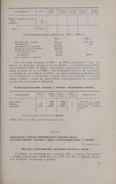 Докладная записка Кыштовского райкома ВКП(б) Запсибкрайкому партии о ходе коллективизации в районе. 30 января 1935 г.