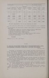 Из доклада мандатной комиссии II Западносибирского слета передовиков сельского хозяйства о составе участников. 20 ноября 1935 г.