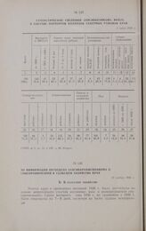Из информации орготдела Запсибкрайисполкома о соцсоревновании в сельском хозяйстве края. 28 ноября 1936 г.
