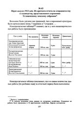 Март-август 1914 года. Из краткого отчета по огородничеству и садоводству, представленного агрономом Устюженскому земскому собранию