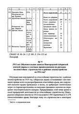 1913 год. Объяснительная записка Новгородской губернской земской управы к сметным предположениям по расходам на огнестойкое строительство в районах землеустройства на 1914 год