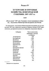 [Ранее июня] 1907 года. Сведения о числе вышедших из общины, полученные Министерством внутренних дел России