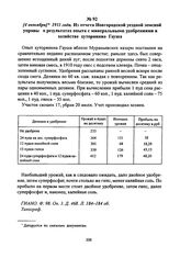 [4 октября] 1911 года. Из отчета Новгородской уездной земской управы о результатах опыта с минеральными удобрениями в хозяйстве хуторянина Гауша
